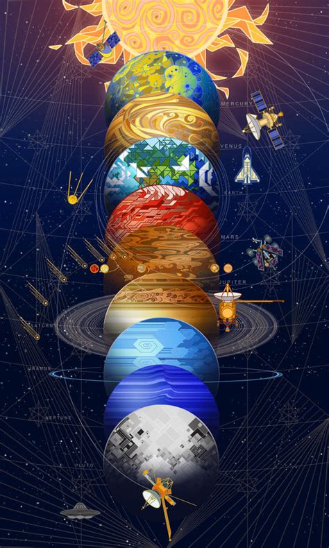 solar system for print by breath-art on DeviantArt