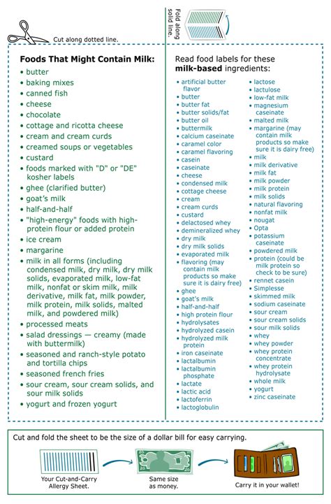 lactose intolerance foods to avoid list