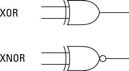 Xor Gate Transistor Diagram