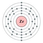 Element Zirconium (Zr) | Properties, Structure, Uses - Elements China