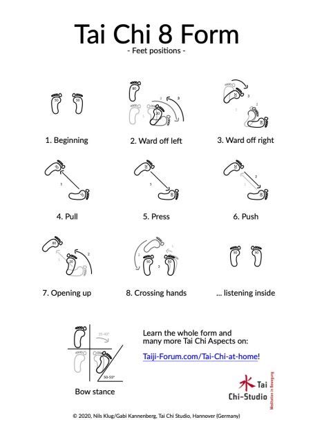 Tai chi 8 movements - Taiji Forum