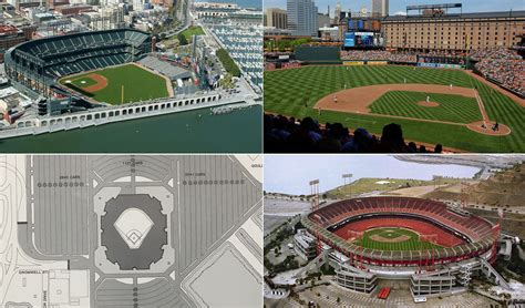 Why Baltimore opted not to build a waterfront stadium for the Orioles - Baltimore Sun