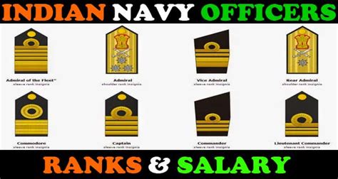 Ranks and salary of Indian Navy officers