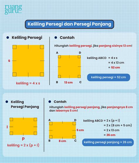 Cara Mencari Keliling Segi Empat dan Contohnya