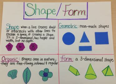 Geometric Shape Definition In Art - bmp-review