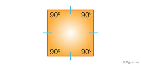 Square (Shape, Properties, Area, Perimeter and Diagonal)