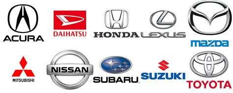 Japanese Car Parts & Wreckers Auckland - Subaru - Honda - Toyota ...