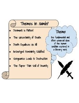 Hamlet Themes by Tyler Tribe | TPT