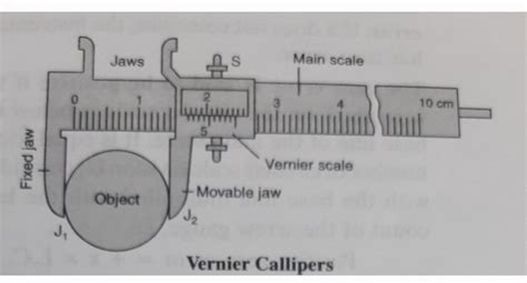 Vernier Caliper Diagram