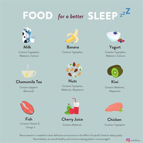 NutraFit - Sleep BETTER with These Foods 💤 😴 Melatonin...