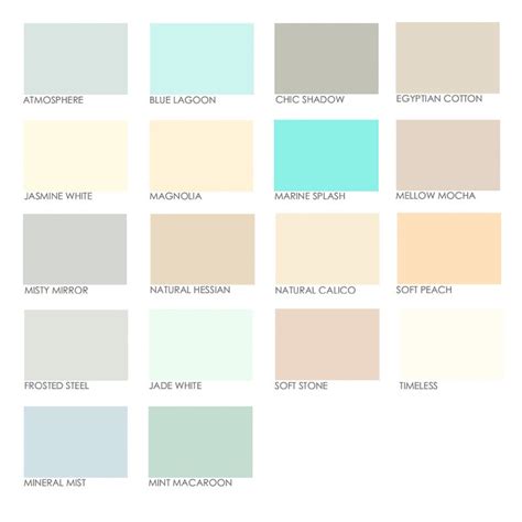 Dulux Bathroom Soft Sheen Chic Shadow 2.5L | Paint | Decorating