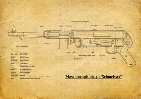 Buy Upcrafts Studio Design MP40 or Maschinenpistole 40 Wall Art Unframed - WW2 German MP-40 ...