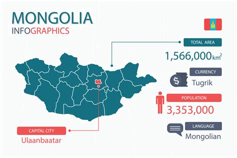 Mongolia Population 2024 Live Statistics - Denny Felicle