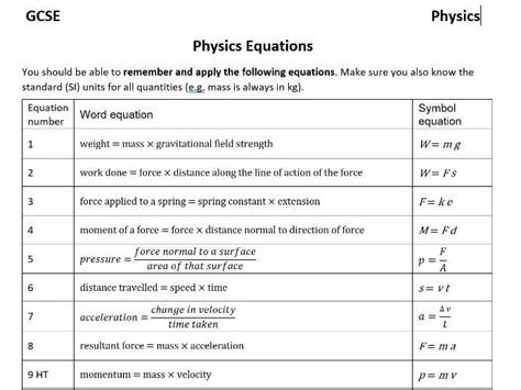 Are 2024 Gcses Getting Equation Sheets - Sher Ulrika