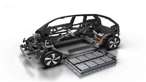 Unleashing the Power: Exploring the BMW Electric Car Battery Capacity | Electric Car Wiki