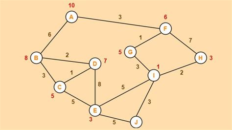 Explained: This Is How Google Maps Work And The Algorithms Behind Its Working