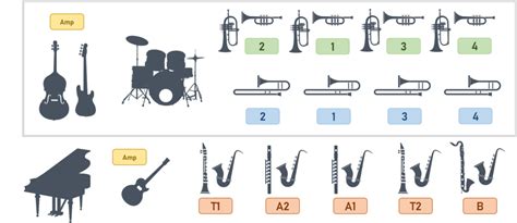 Musical Instruments Jazz Band Instrument Silhouettes/Shadow, 52% OFF