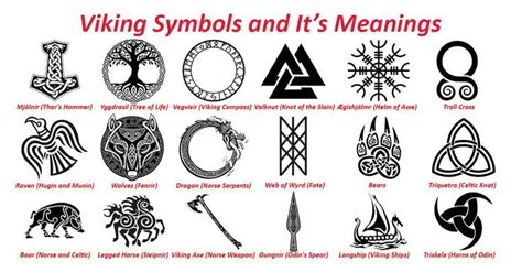 All Viking Symbols and Meanings | Viking Symbol Guide | Viking symbols and meanings, Viking ...