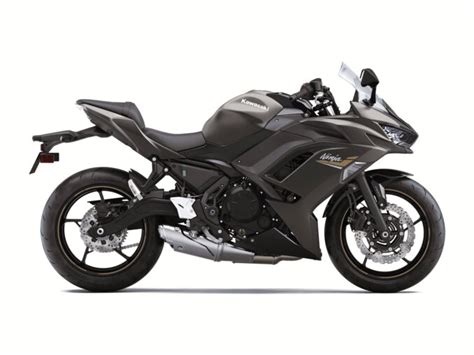 2023 Kawasaki Ninja 650 Guide • Total Motorcycle