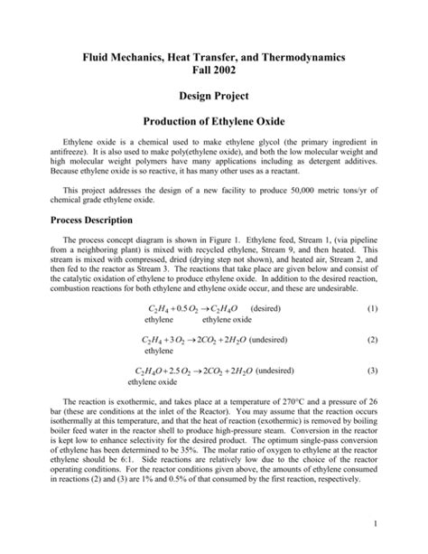 Production of Ethylene Oxide