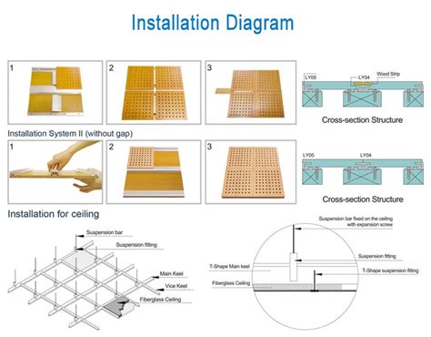 Installation process of liyin Perforated Wooden Acoustic Panel China