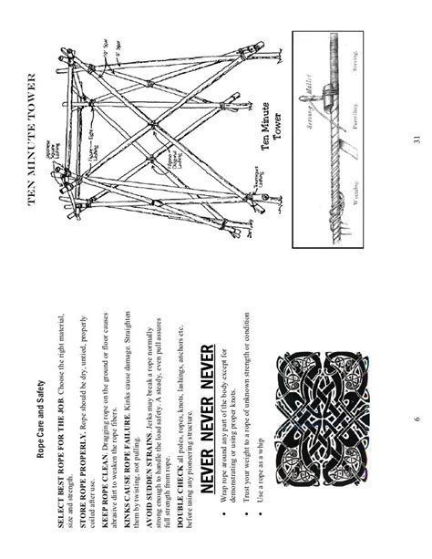 Pioneering Knots And Lashings