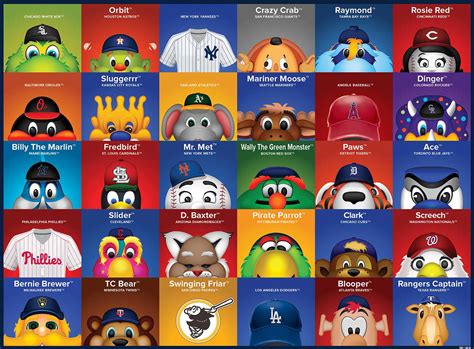 MLB Mascots, 100 Pieces, MasterPieces | Puzzle Warehouse