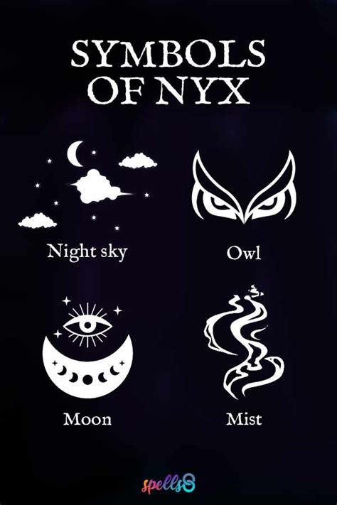 Nyx: Goddess Symbols and Worship of the Goddess of Night – Spells8