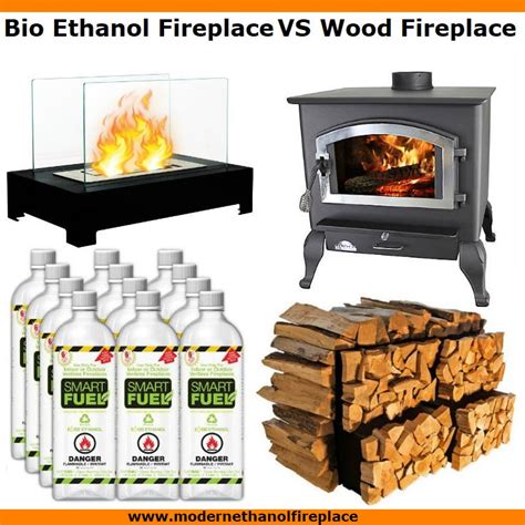 What Is Bioethanol Fuel? – Modern Ethanol Fireplaces