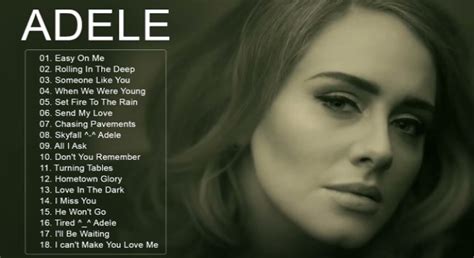 Adele ‘25’ Album Download Guide for Music Lovers