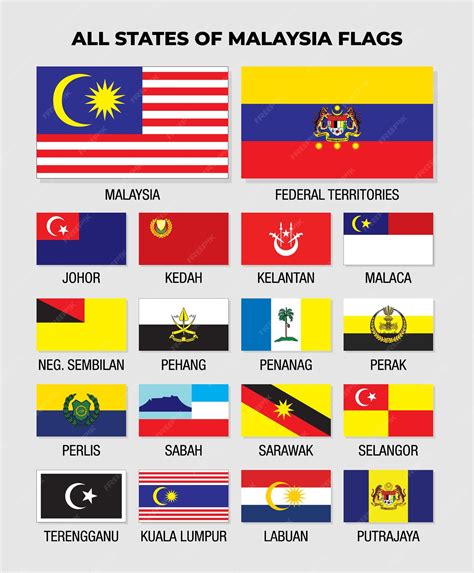 Premium Vector | Malaysia State Flags Collection Design Template States ...