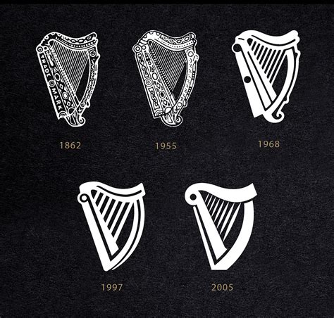 Brand New: New Logo for Guinness by Design Bridge