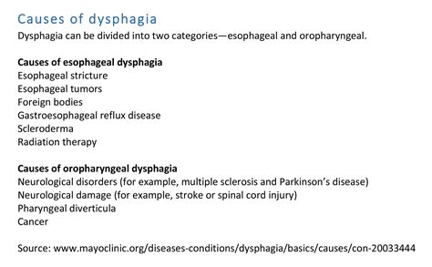 Detecting dysphagia