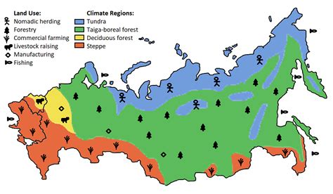 Climate Map Of Russia