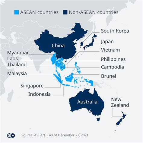 Exploring Asia's Major Free Trade Agreement: The Regional Comprehensive Economic Partnership ...