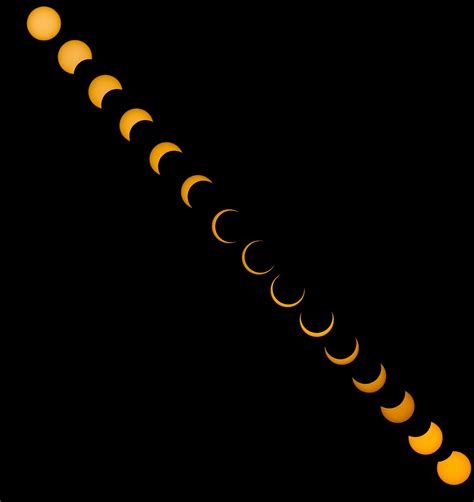 Items similar to Solar Eclipse Time Lapse 12 x 18 Fine Art Print on Etsy