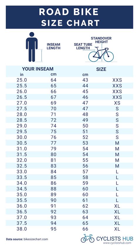 Specialized Tarmac Sl5 Size Chart Cheapest Selection, Save 41% | jlcatj.gob.mx