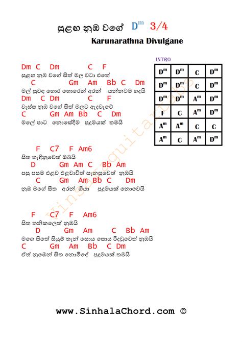 Guitar Chords Of Sinhala Songs - Sheet and Chords Collection