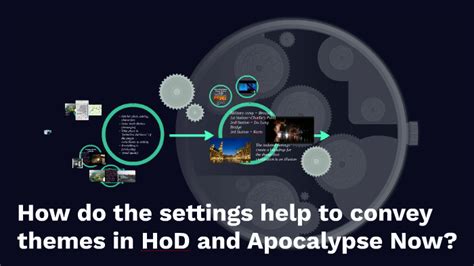 How do settings play into themes in HoD and Apocalypse Now? by Dylan Rasbridge on Prezi