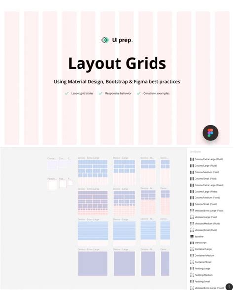 Figma Layout Grids - Material Design based Figma asset - FreebiesUI