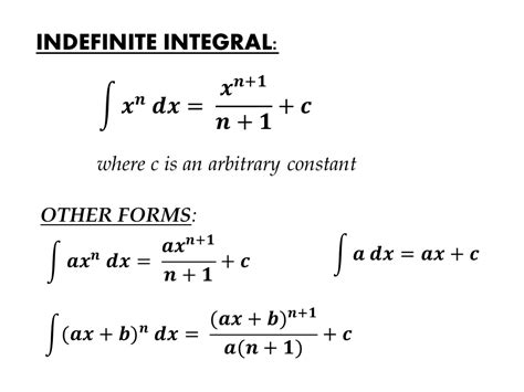 Integral Examples With Solutions