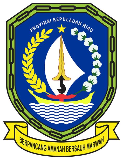 Provinsi Kepulauan Riau (KEPRI) - Yogiancreative