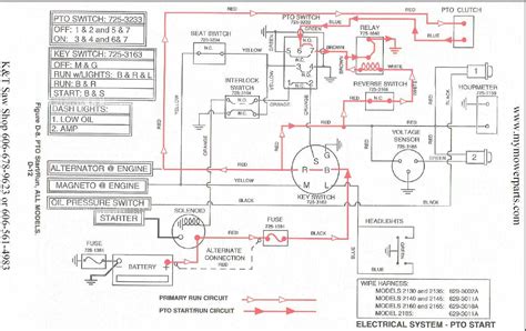 Step-by-Step Guide: Understanding the John Deere X300 Electrical Diagram