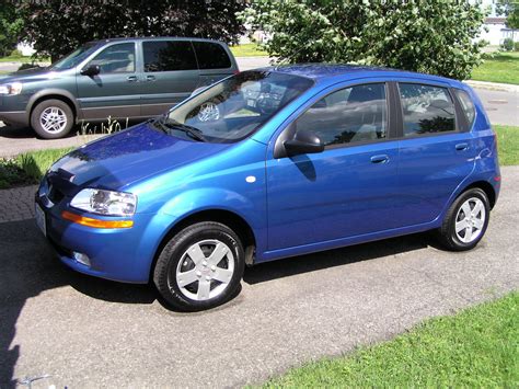 Travel with Kevin and Ruth!: The "little blue car" needs a name!