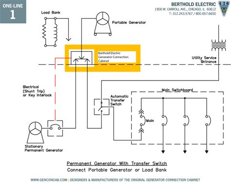 Whole House Generator Automatic Transfer Switch Wiring Diagram - Wiring Diagram