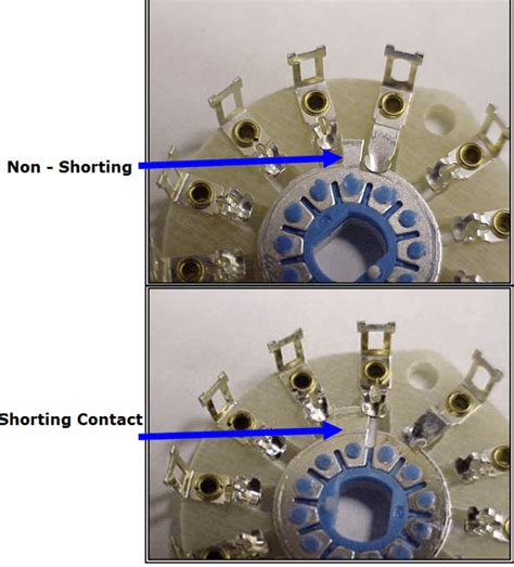 Keylock Switches Selection Guide: Types, Features, Applications | GlobalSpec