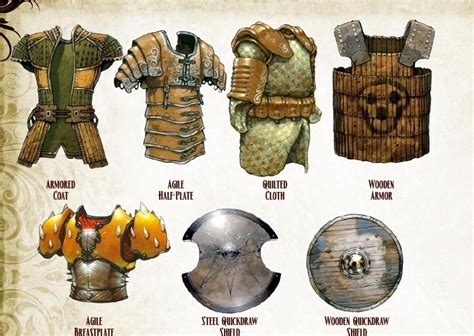 Dnd Armor Types