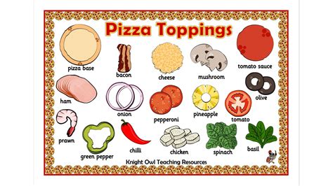 Pizza Topping Word Mat