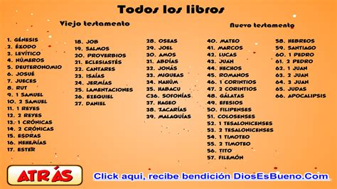 libros de la biblia en orden – libros de la biblia lista – Bojler