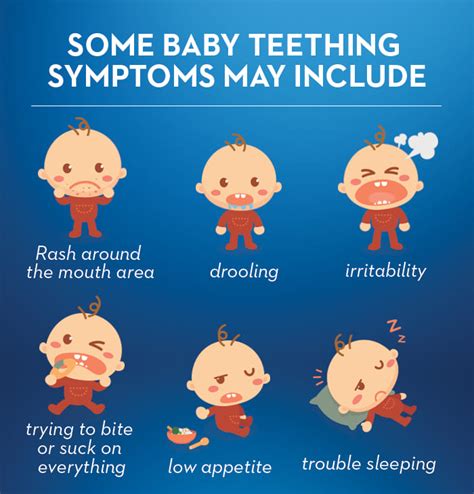 Baby Teething: When It Starts, Signs, and Relief - Crest